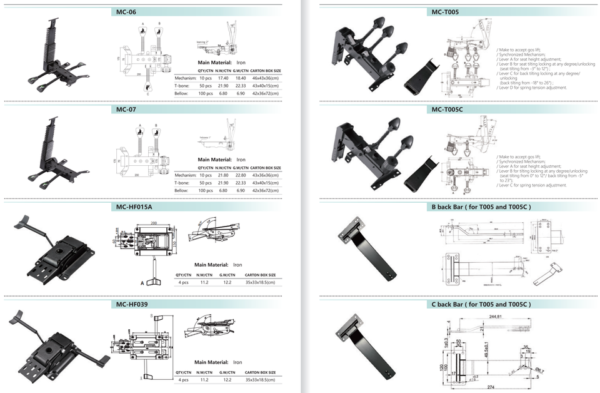 H18af1695ed8743249a6b7c1a4d5f908ds-2.png_960x960q80-2.png Multifunction Office Chair Tilt & Swivel Mechanism