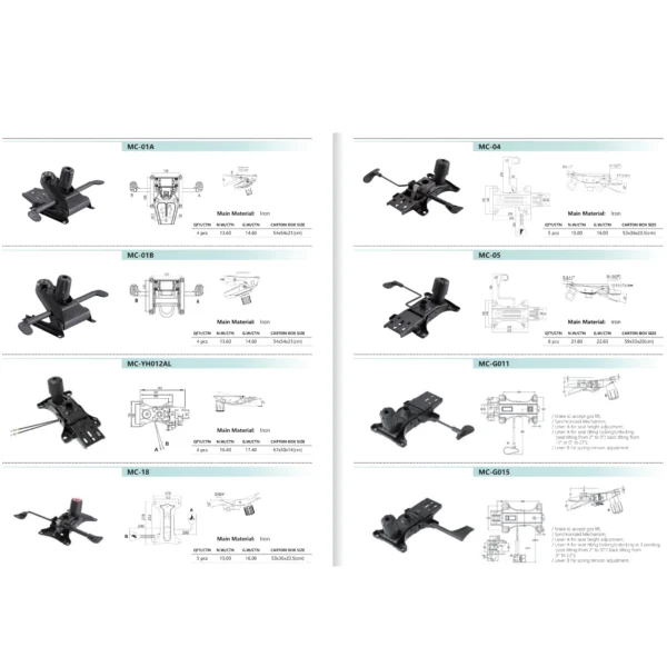 H2942504ab94541f0ab27faf72cf0b9a0O-2.webp Multifunction Office Chair Tilt & Swivel Mechanism