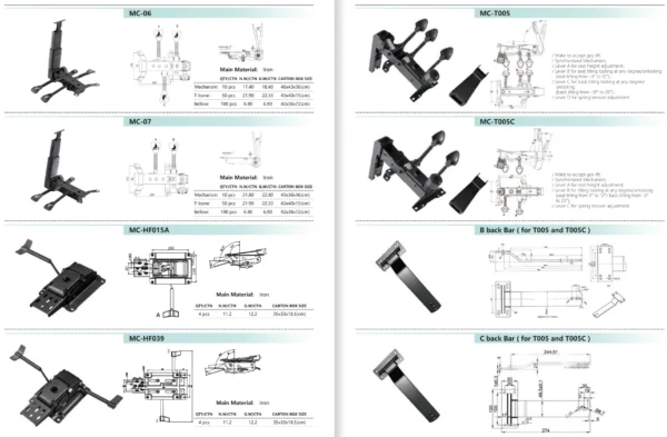 H376caec0b1df401e9d02c534e0bd4927W-2.webp Multifunction Office Chair Tilt & Swivel Mechanism