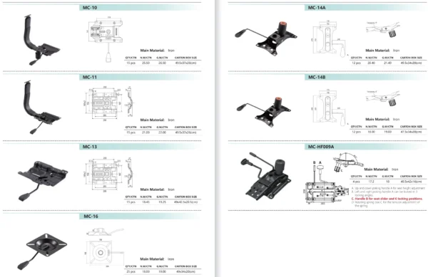 Multifunction Office Chair Tilt & Swivel Mechanism