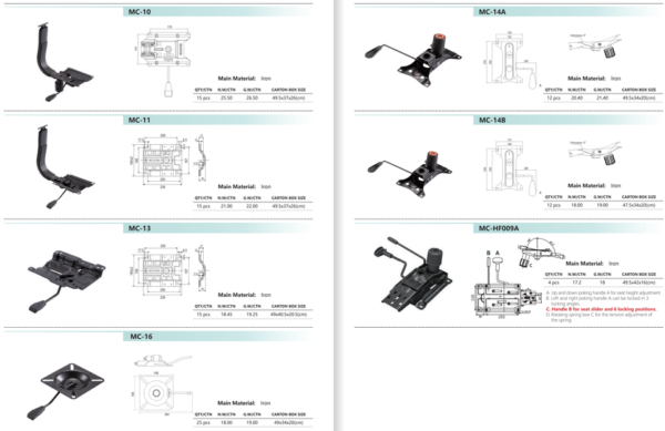 Multifunction Office Chair Tilt & Swivel Mechanism