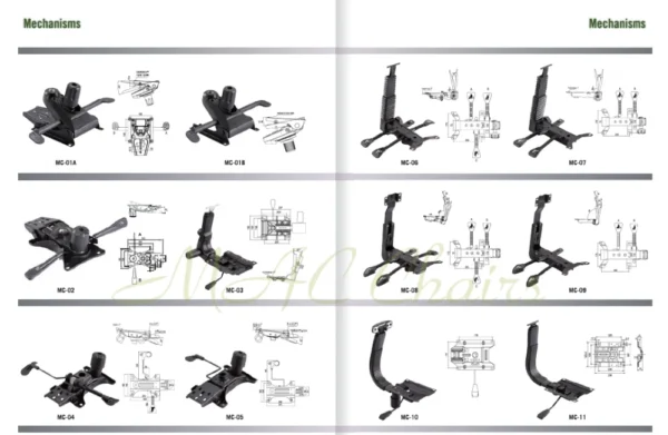 Multifunction Office Chair Tilt & Swivel Mechanism