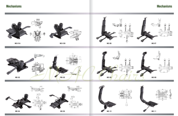 Multifunction Office Chair Tilt & Swivel Mechanism